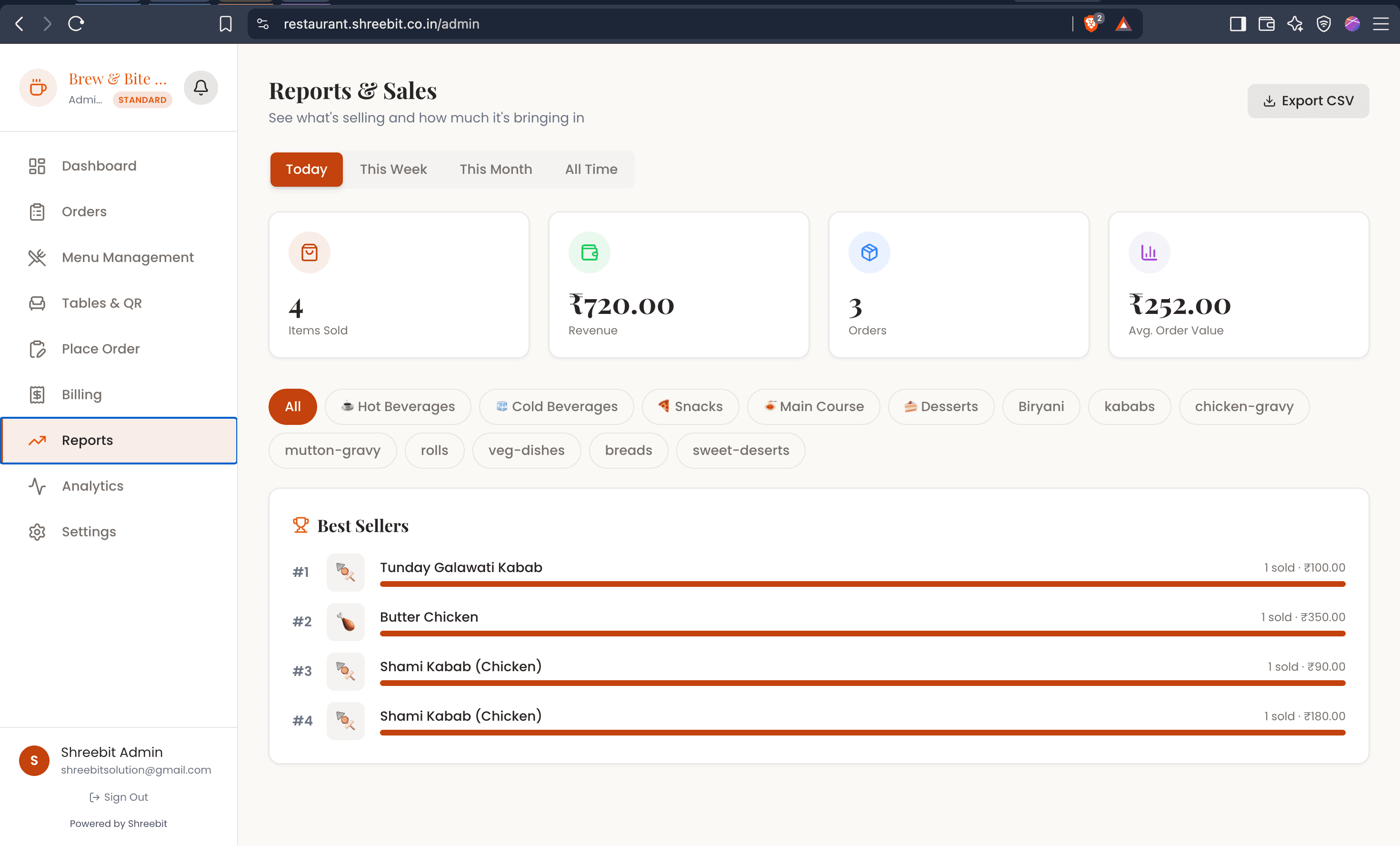 Reports & sales