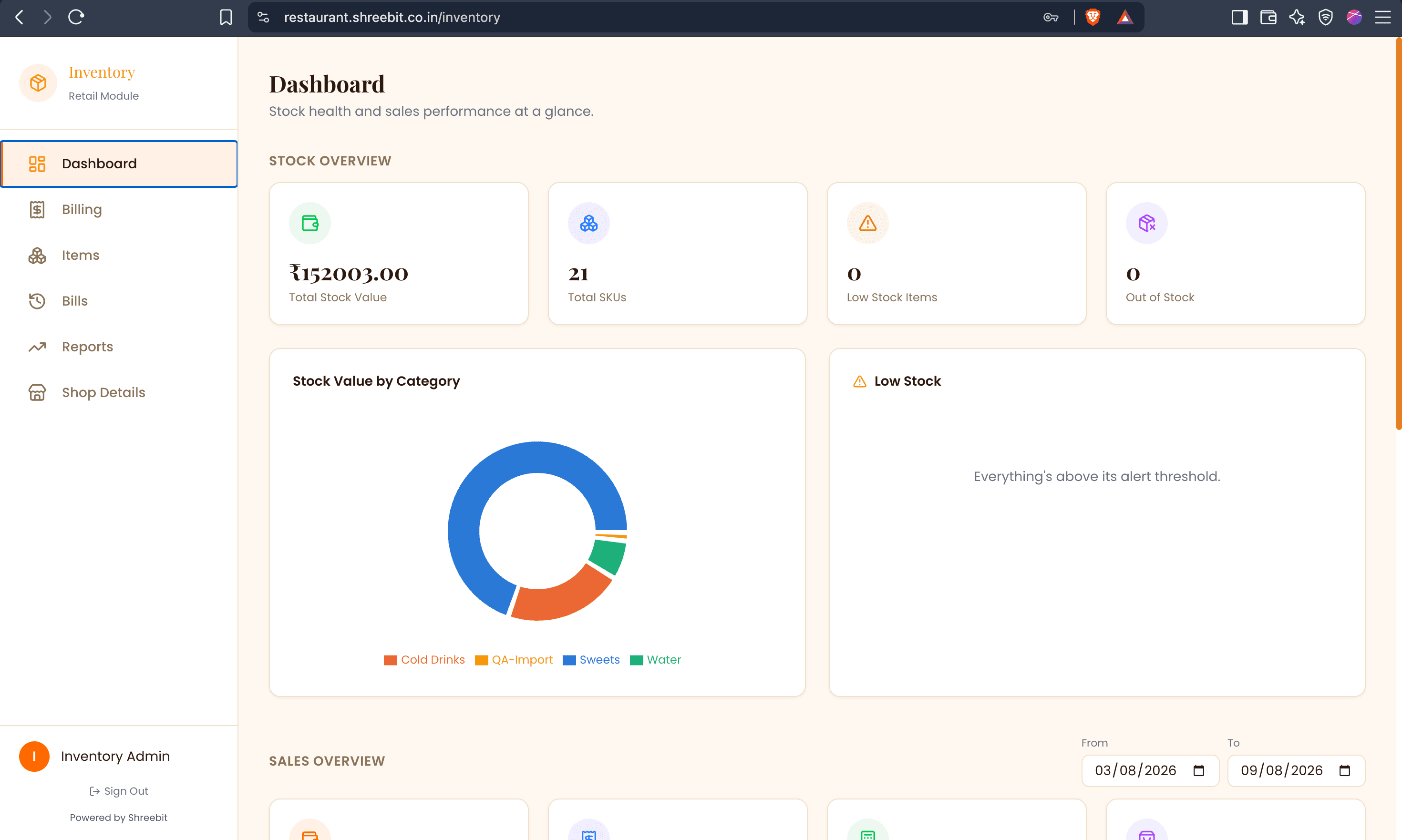 Inventory dashboard