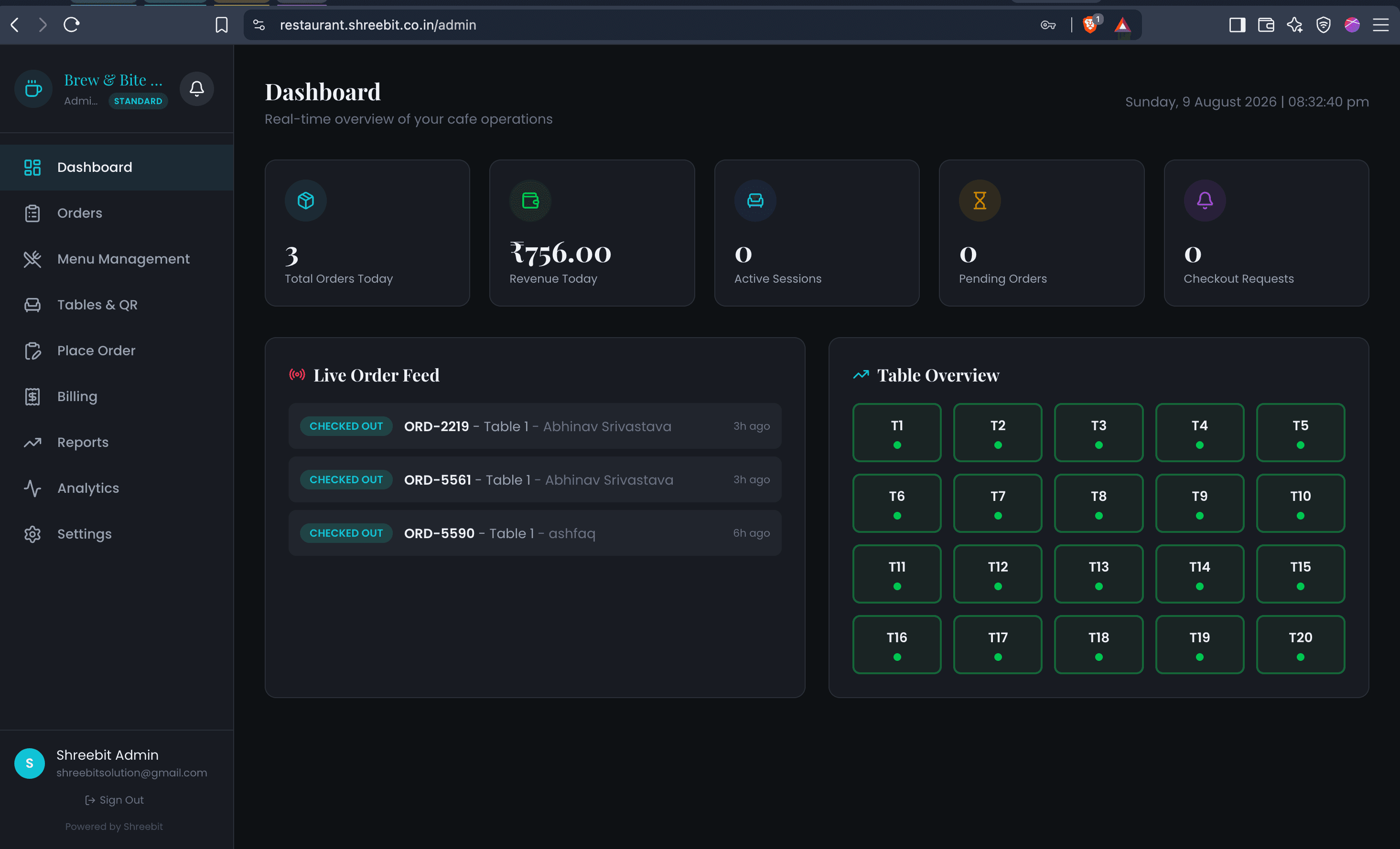 Admin dashboard — dark theme